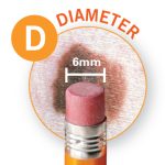 Melanoma diameter small photo